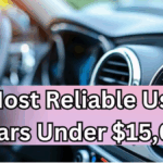 Most Reliable Used Cars Under $15,000 in 2025